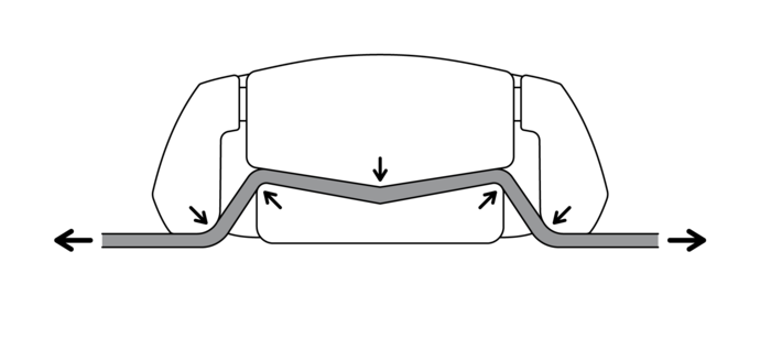 BeSafe Belt Konzeptzeichnung BeSafe Belt Konzeptzeichnung