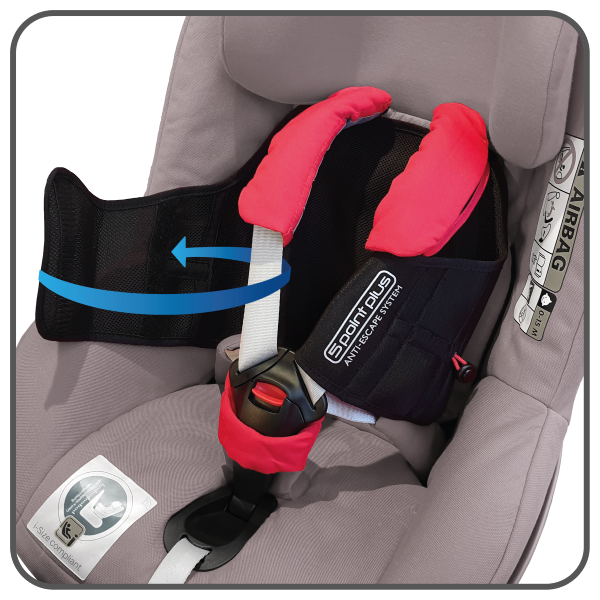 Ansicht des 5 Point Plus Systems innerhalb des Kindersitzes Ansicht des 5 Point Plus Systems innerhalb des Kindersitzes