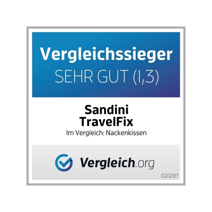 Sandini TravelFix Vergleichssieger Logo