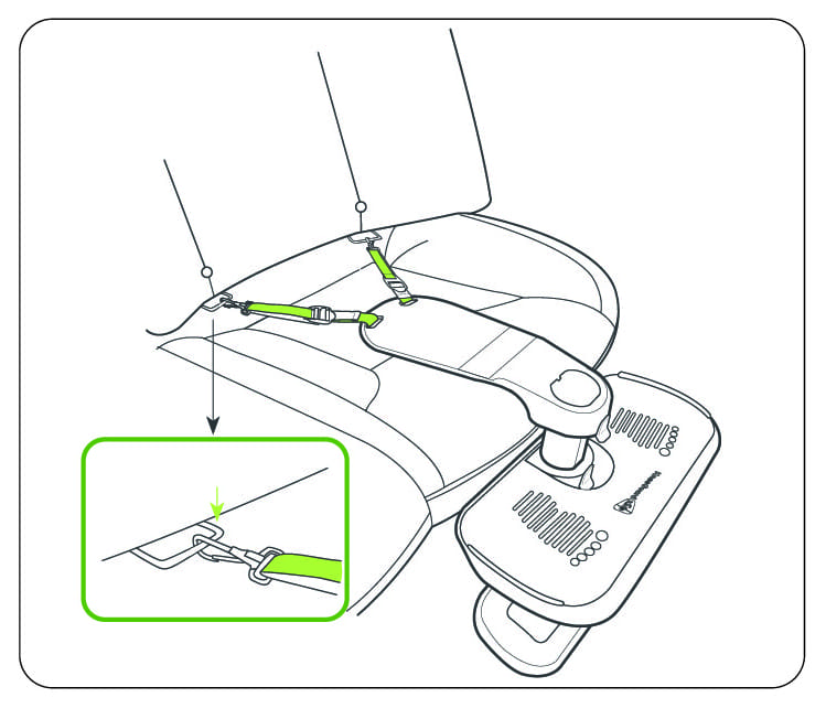 KneeGuard Befestigungsset