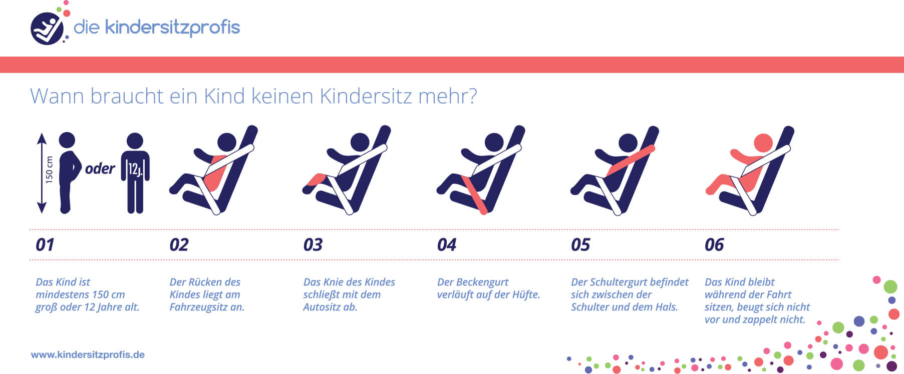 Wann braucht ein Kind keinen Kindersitz mehr Informationsmaterial Wann braucht ein Kind keinen Kindersitz mehr Informationsmaterial