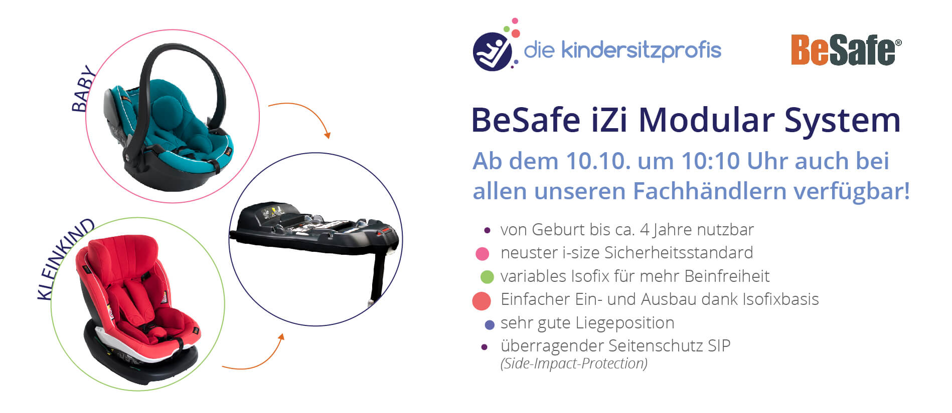 BeSafe iZi Go Modular, Modular und Basis-Station BeSafe iZi Go Modular, Modular und Basis-Station