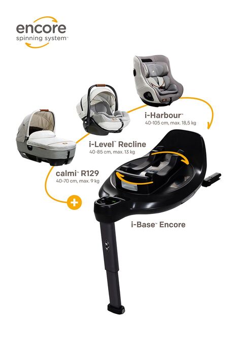 Joie i-Base Encore Passende Sitze Joie i-Base Encore Passende Sitze